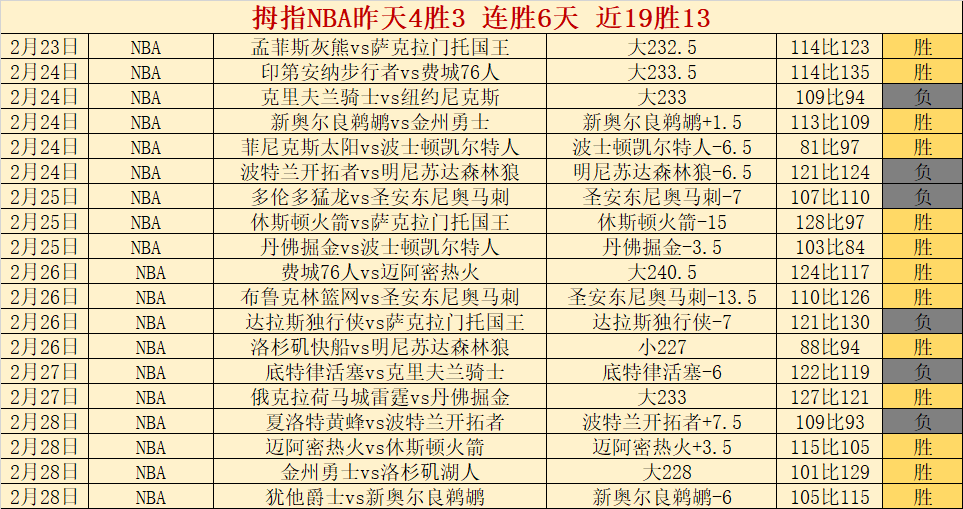 年韓,聯賽賽程公,布時間,开云直播足球,足球直播平台,足球赛事直播信息,足球比赛赛程,足球赛事资讯