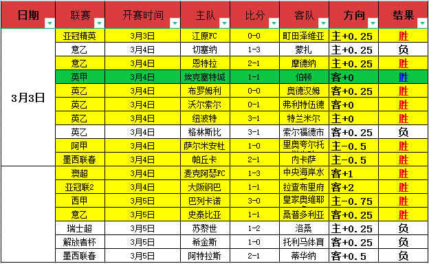 水原音速主,场迎战原州,东浦,开云直播足球,足球直播平台,足球赛事直播信息,足球比赛赛程,足球赛事资讯