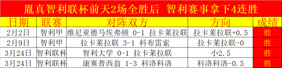 安切洛蒂或,将派巴列霍,国王杯登场,开云直播足球,足球直播平台,足球赛事直播信息,足球比赛赛程,足球赛事资讯