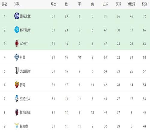 罗纳尔多面,临重大决策,一举签下哈,开云直播足球,足球直播平台,足球赛事直播信息,足球比赛赛程,足球赛事资讯