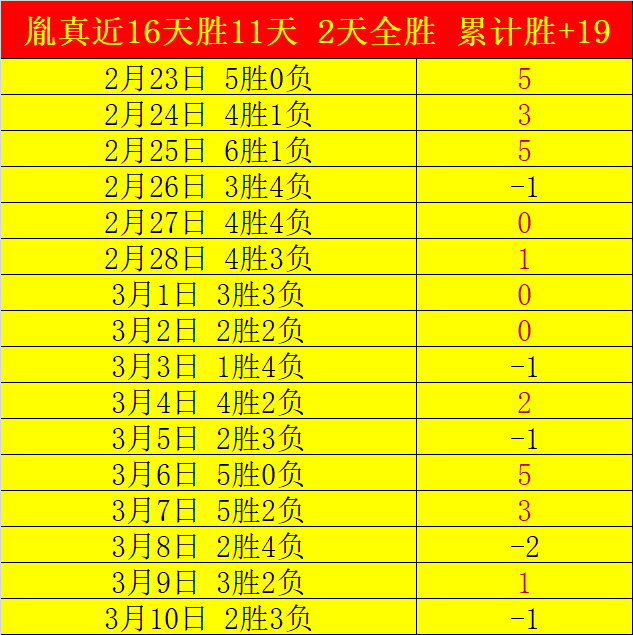 年北京青少,年羽毛球赛,火热启幕,开云直播足球,足球直播平台,足球赛事直播信息,足球比赛赛程,足球赛事资讯