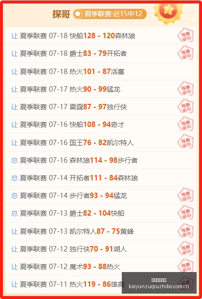 加尔联强势,连胜,为何度走弱,开云直播足球,足球直播平台,足球赛事直播信息,足球比赛赛程,足球赛事资讯