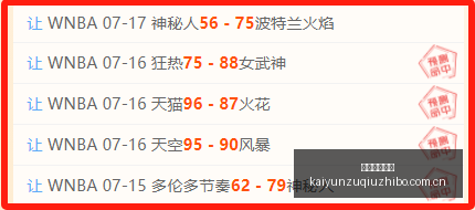 南美联赛屡,创佳绩信心,指南,开云直播足球,足球直播平台,足球赛事直播信息,足球比赛赛程,足球赛事资讯