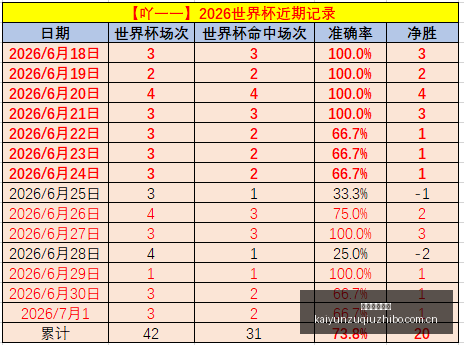 澳维甲终极,指南,墨尔本胜利,开云直播足球,足球直播平台,足球赛事直播信息,足球比赛赛程,足球赛事资讯