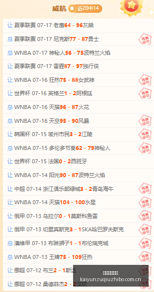 连续,天连胜,零进球队伍,开云直播足球,足球直播平台,足球赛事直播信息,足球比赛赛程,足球赛事资讯