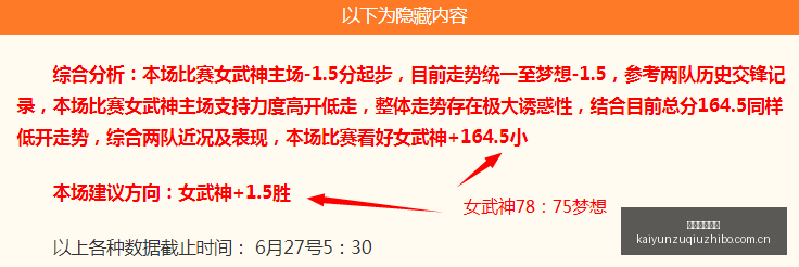 篮球实战攻,略一招制胜,错过必悔,开云直播足球,足球直播平台,足球赛事直播信息,足球比赛赛程,足球赛事资讯