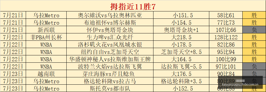 推荐,足球攻略周,六荷甲焦点,开云直播足球,足球直播平台,足球赛事直播信息,足球比赛赛程,足球赛事资讯