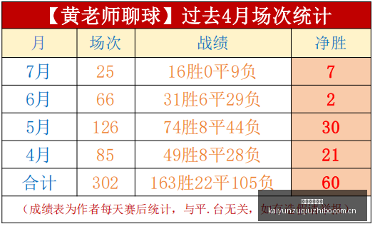推荐,周一足球夜,瑞典超焦点,开云直播足球,足球直播平台,足球赛事直播信息,足球比赛赛程,足球赛事资讯