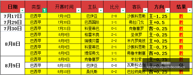 姆巴佩状态,火热穆帅中,场难题待解,开云直播足球,足球直播平台,足球赛事直播信息,足球比赛赛程,足球赛事资讯
