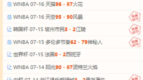 连续7天连胜11零，足球赛事直播信息，进球队伍如何坚守深位让步之道